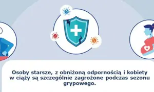 Osoby starsze, kobiety w ciąży i z obniżoną odpornością są narażone na choroby, jak hanta wirus. Tarcza chroni przed wirusami.