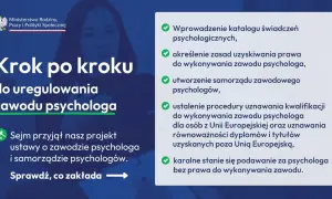 Czy psycholog to zawód medyczny? Nowa ustawa i kluczowe różnice