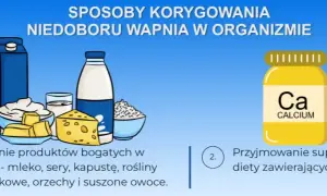 Jak uzupełnić niedobór wapnia? Objawy, dieta i bezpieczna suplementacja