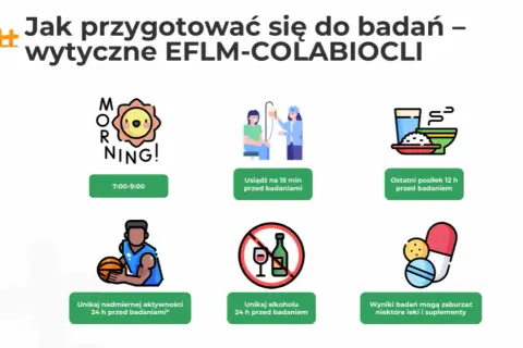 Badanie FT4: Co mówi o tarczycy i Twoim metabolizmie?