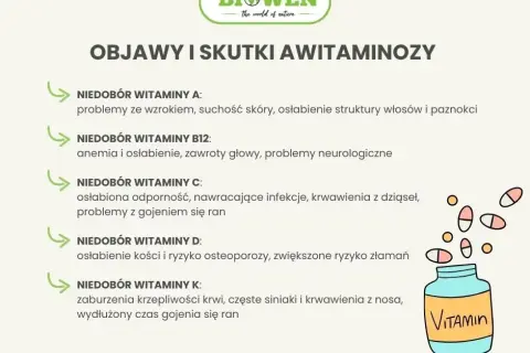 Niedobór witaminy A: Poznaj ukryte przyczyny i skuteczną profilaktykę