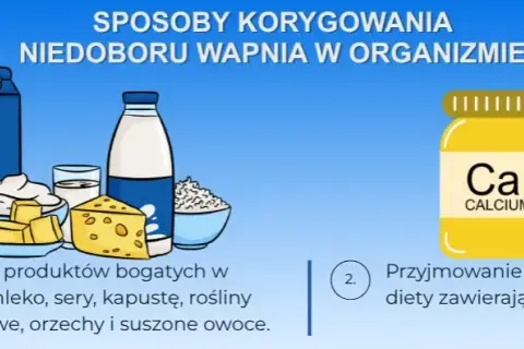 Jak uzupełnić niedobór wapnia? Objawy, dieta i bezpieczna suplementacja