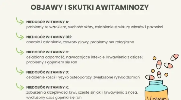 Niedobór witaminy A: Poznaj ukryte przyczyny i skuteczną profilaktykę