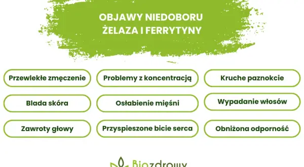Niedobór żelaza: nietypowe objawy i klucz do diagnozy ferrytyną