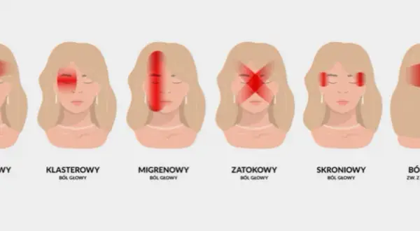 Ból z tyłu głowy sygnał alarmowy czy stres? Poznaj przyczyny