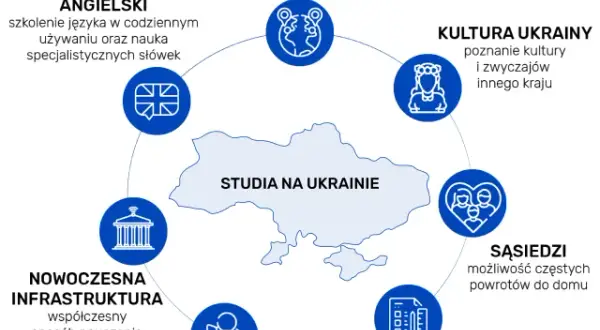 Koszty studiów medycznych w Polsce: Płatne czy bezpłatne? Sprawdź!