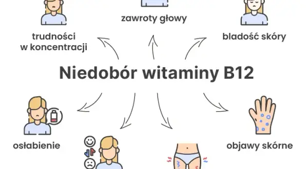 Objawy niedoboru witaminy B12: Od zmęczenia po neurologię co robić?