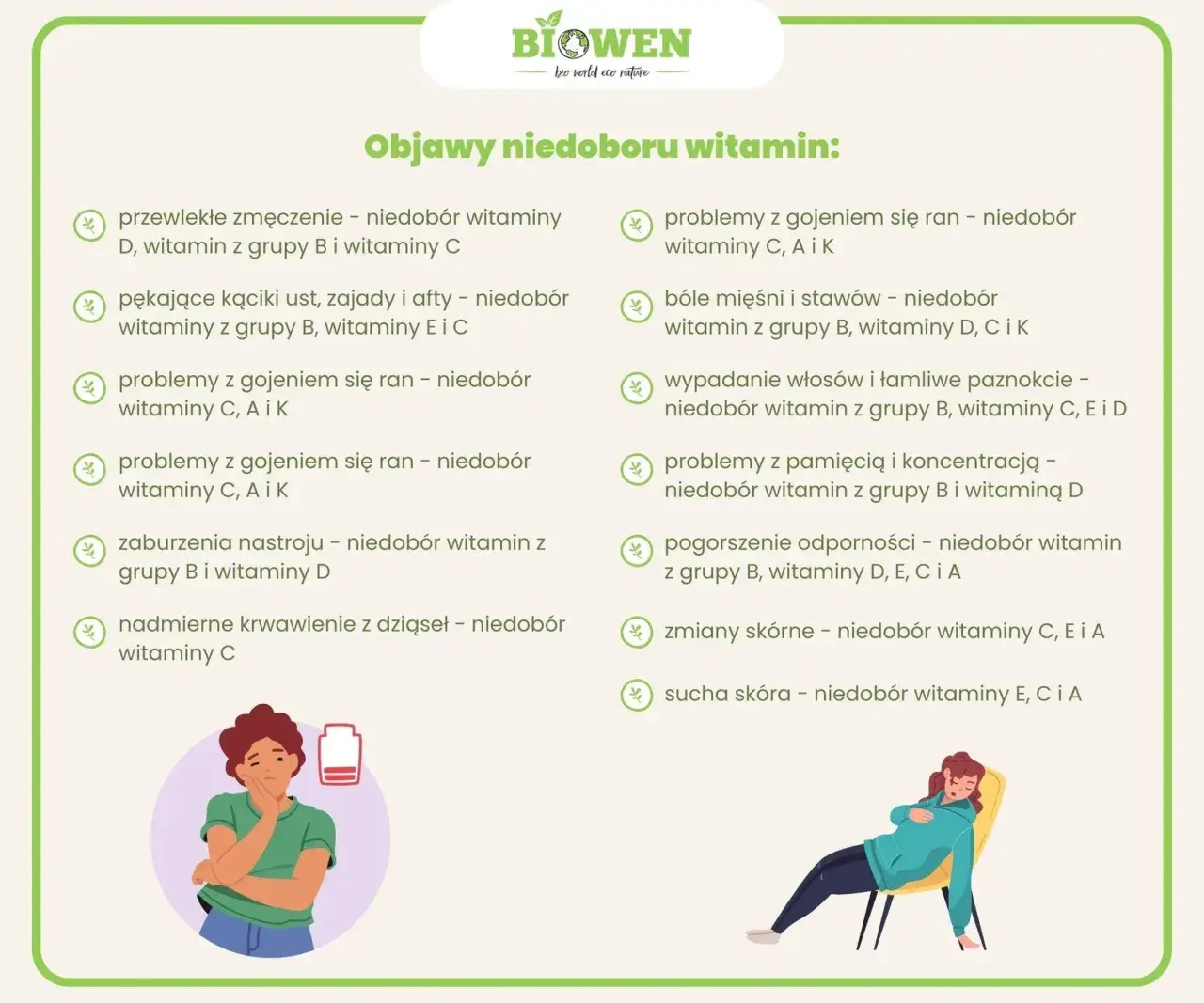 Objawy niedoboru witaminy K2: Czy Twoje kości i serce są bezpieczne?