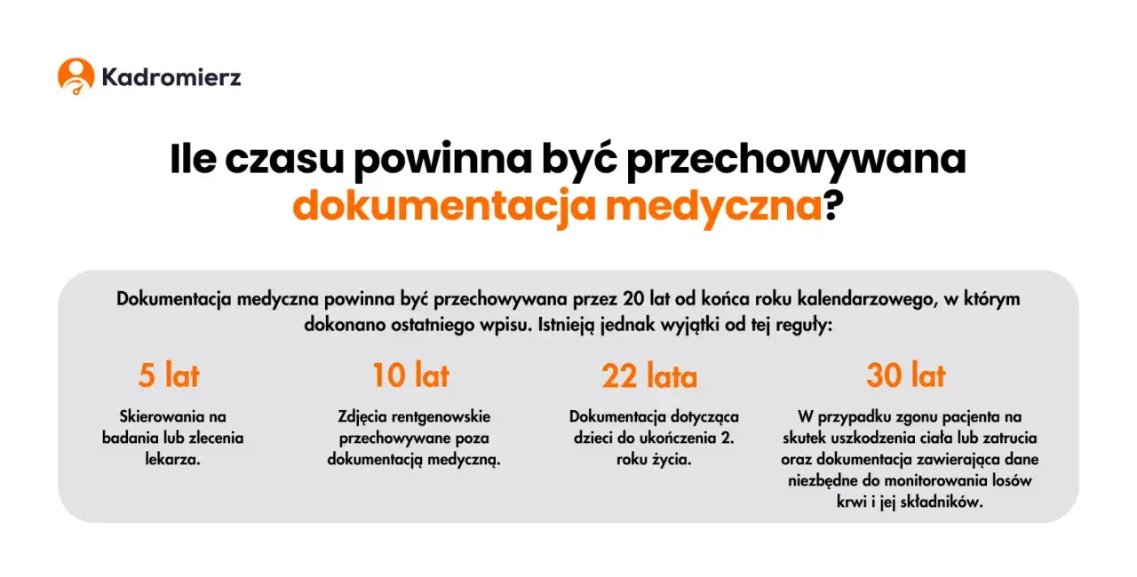 kalendarz z zaznaczonymi latami, dokumentacja medyczna stos papieru