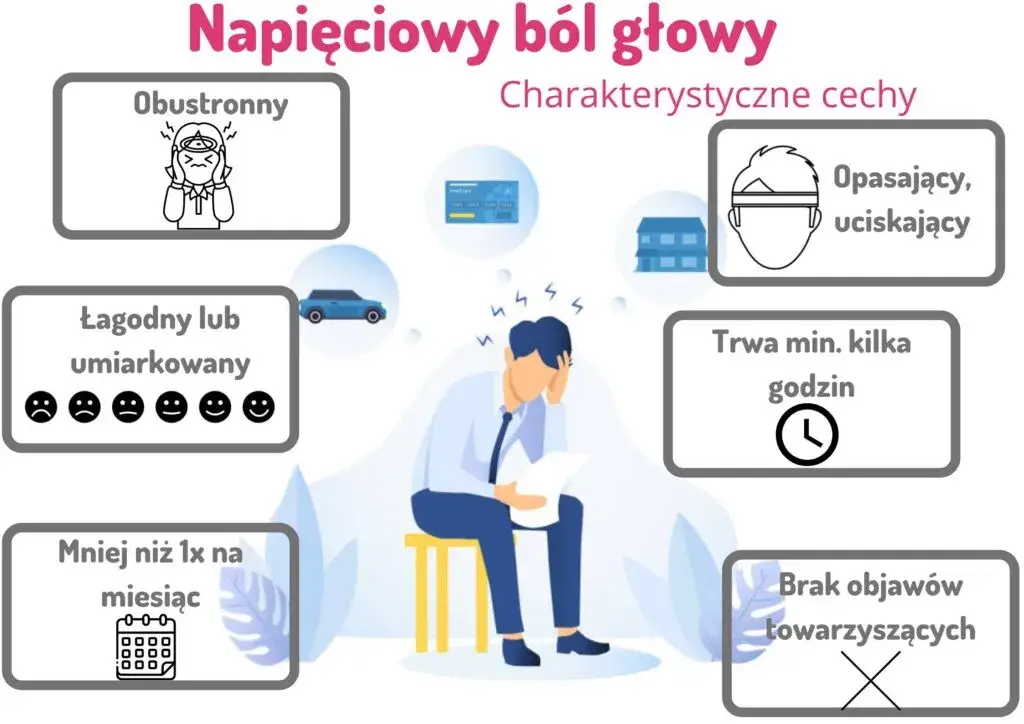 Zdrowy styl życia zapobieganie bólowi głowy
