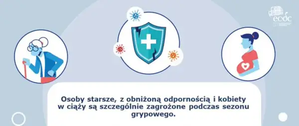 Osoby starsze, kobiety w ciąży i z obniżoną odpornością są narażone na choroby, jak hanta wirus. Tarcza chroni przed wirusami.