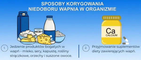 Jak uzupełnić niedobór wapnia? Objawy, dieta i bezpieczna suplementacja