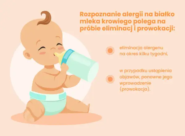 Alergia na BMK u niemowląt: Rozpoznaj objawy i pomóż dziecku!